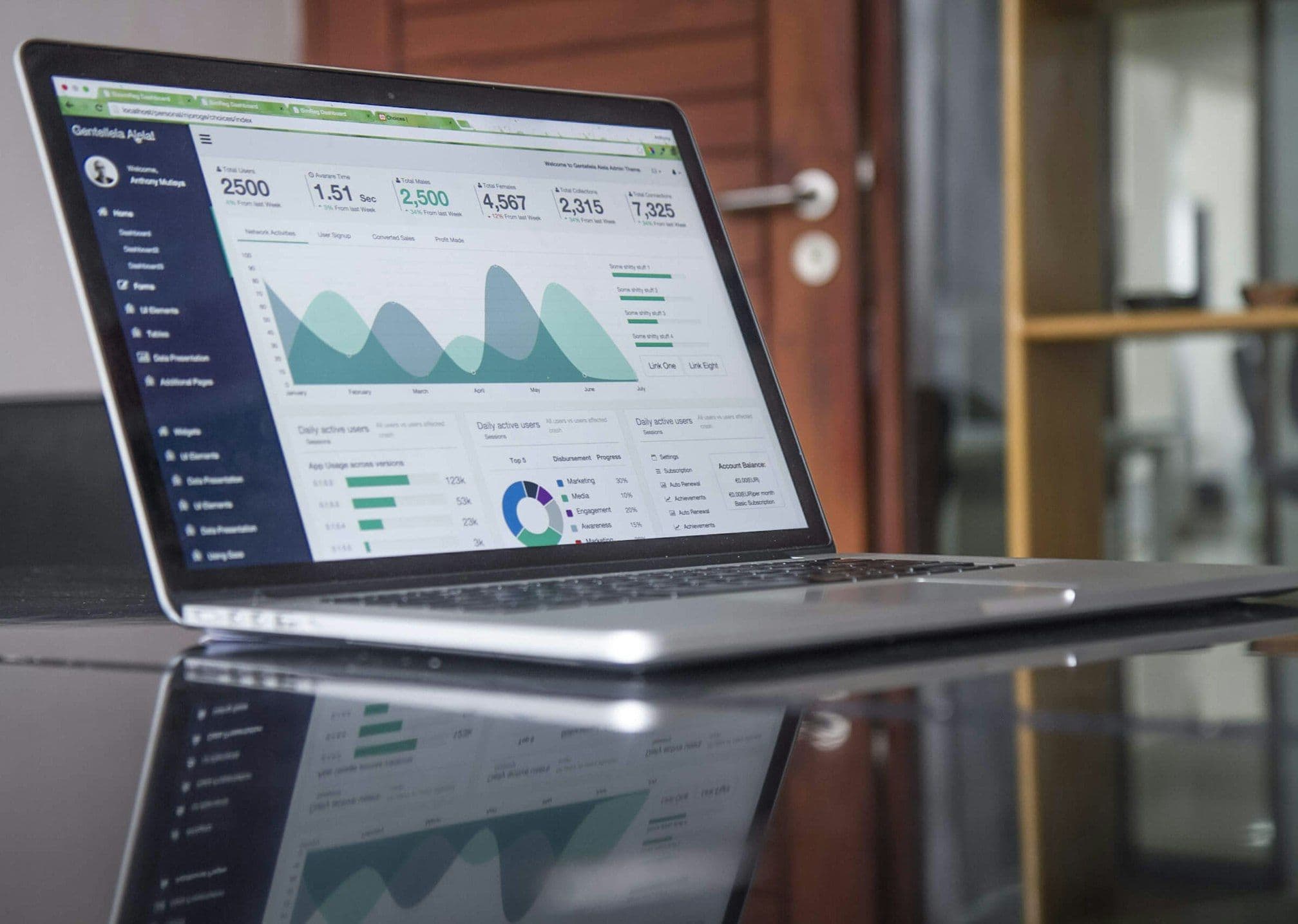 Consultant e-business